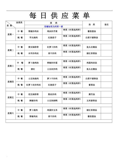 工厂食堂菜谱600例(《600道工厂食堂菜谱，满足你的味蕾》)