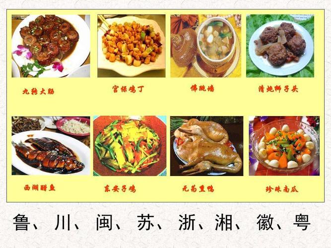 中华美食分类(中华美食大全，全面分类尽享口福)