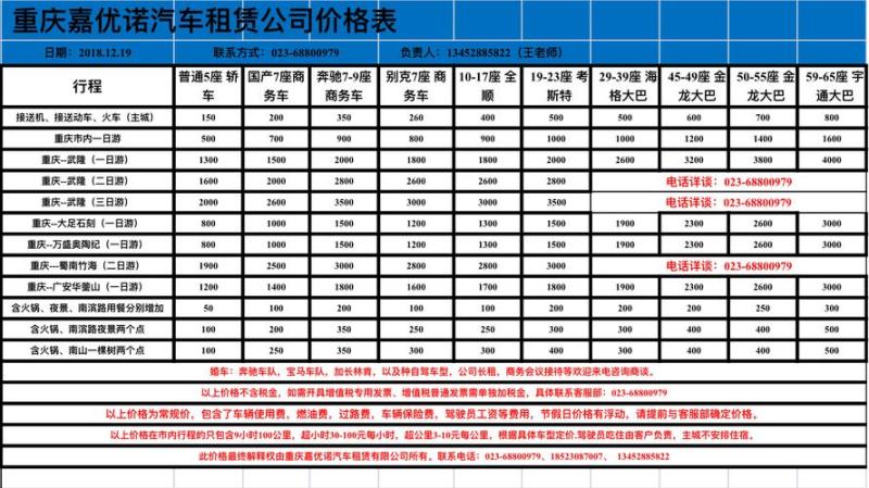 汽车租赁价格表(新标题：车辆租赁价目表公布，可参考！)