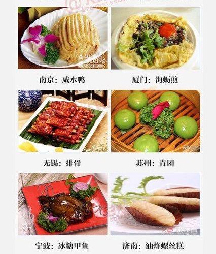 中国美食城市排行榜前十名(中国十大美食城市，你去过几个？)