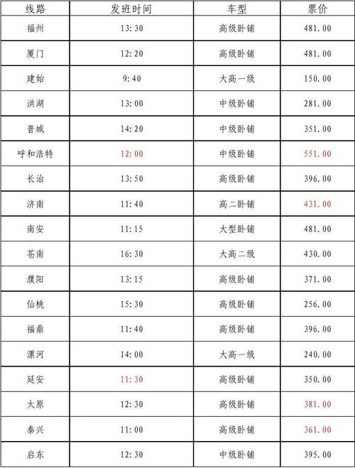 延安汽车站(延安市汽车站：班车时刻表、价格查询、电话)