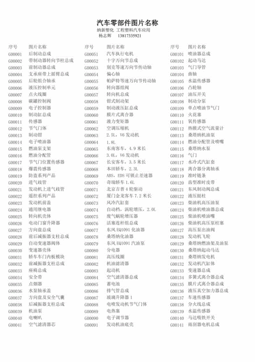 汽车配件大全(完整汽车配件清单，让您轻松找到所需配件)