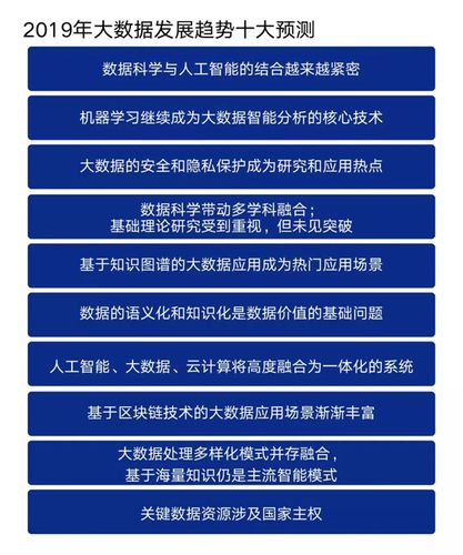 2021年十大科技进展(2021年十大科技进展：人工智能、区块链、量子计算等创新成果贯穿全年！)