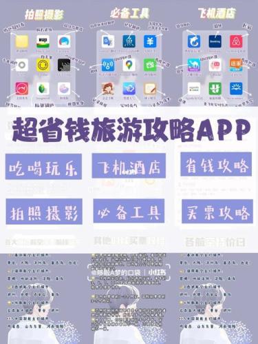 旅游哪个app便宜又实惠(找到最实惠的旅游App，轻松省钱！)