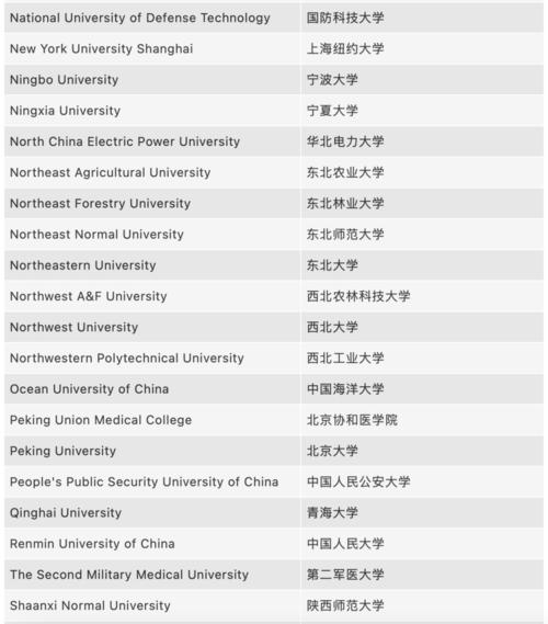 爱丁堡大学录取条件(爱丁堡大学录取要求和条件简介)