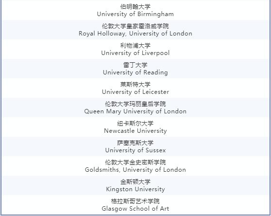 康奈尔大学排名(康奈尔大学在2021年US News排名中位列第17名。)