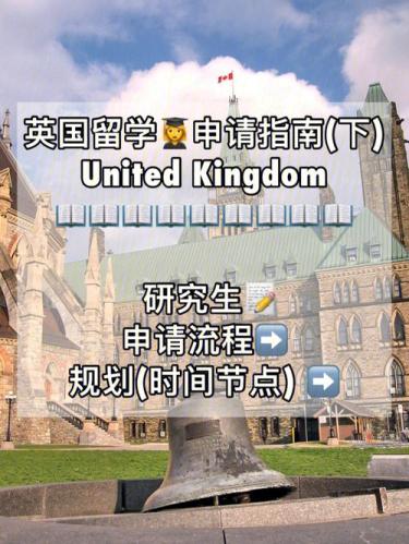 英国研究生留学申请条件(英国研究生留学申请要求概览)