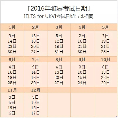 雅思学下来一般多少钱(雅思学习费用一般多少钱？)