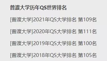 qs排名多少算野鸡(新标题 网站在QS排名中名列前茅的重要性不超过50字)