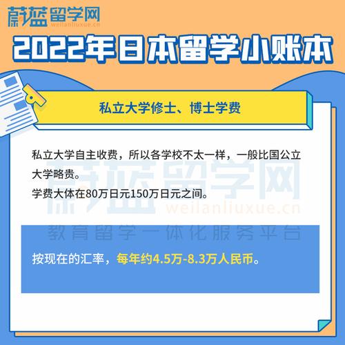 日本留学费用一年多少人民币(日本留学一年费用多少钱？)