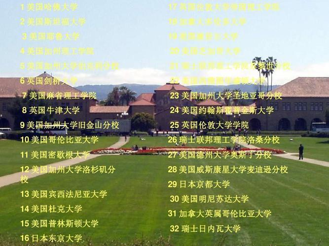 密歇根州立大学算名校吗(密西根州立大学：美国排名前列，你知道吗？)