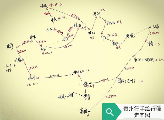 贵州自由行最佳路线不跟团(贵州自由行最佳线路推荐)