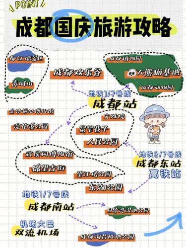 成都二日游最佳路线攻略(成都两日游：最佳路线攻略分享！)