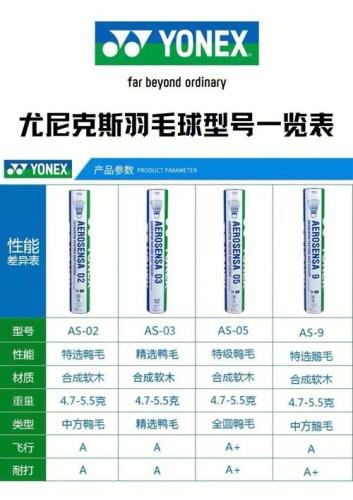 尤尼克斯羽毛球(尤尼克斯推出新款羽毛球产品)